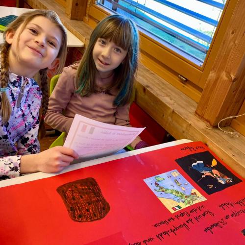 Referate im Sachunterricht